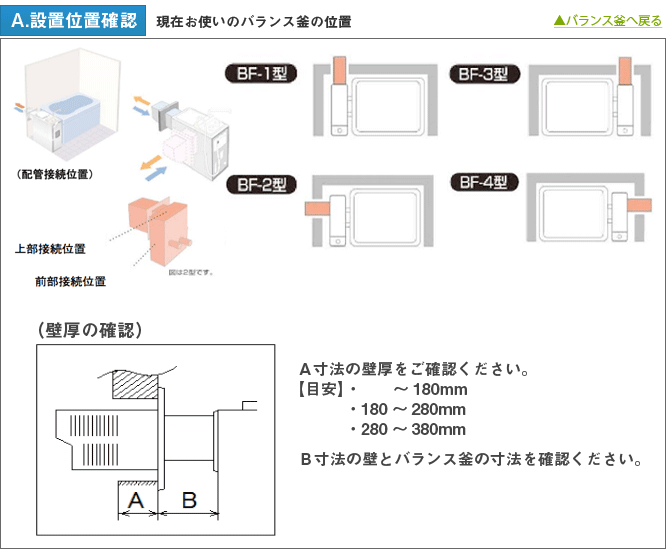 S W WS300 リンナイ/ガスバランス釜専用吸排気トップ