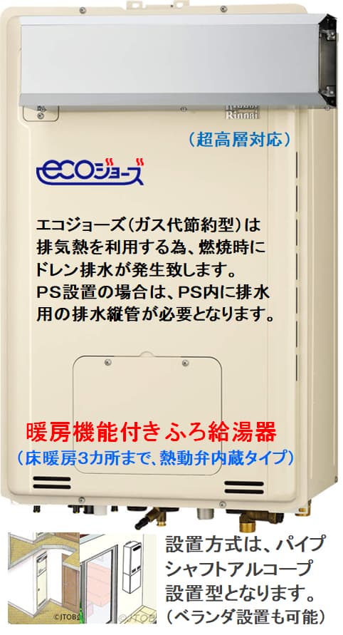 リンナイ ガス給湯暖房用熱源機 RUFH-SAシリーズスリムタイプ フルオート 屋外据置台・PS設置型 24号 都市ガス RINNAI - 1