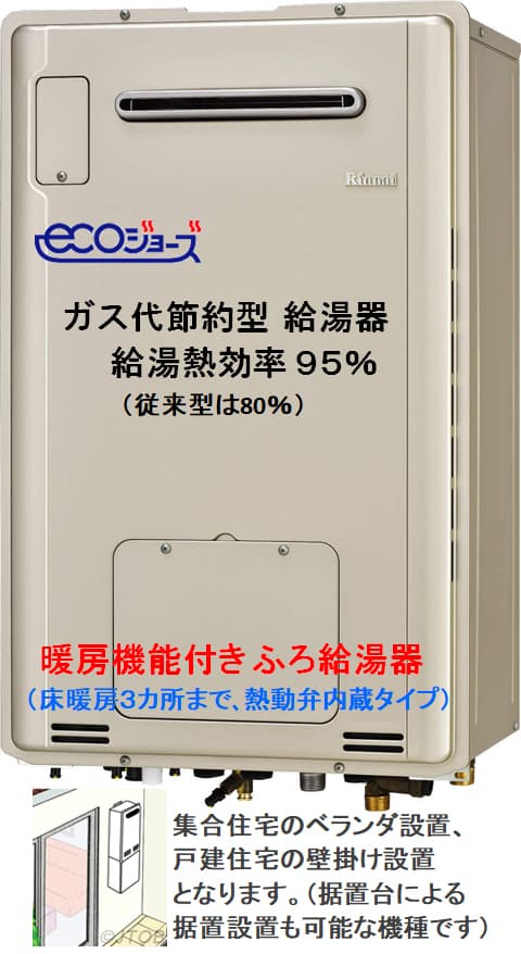 リンナイ 【RUFH-A2400SAF2-6(A)】リンナイ ガス給湯暖房用熱源機 RUFH-Aシリーズ オート PS扉内給排気延長型 24号  プロパン RINNAI 水回り、配管