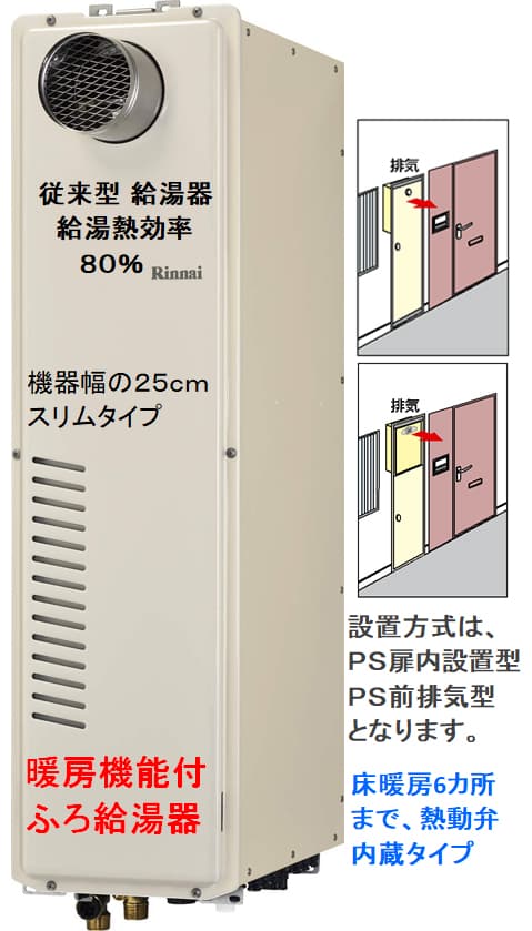 無料 リンナイ PS設置給湯器 扉内設置用取付ボックス UOP-P030