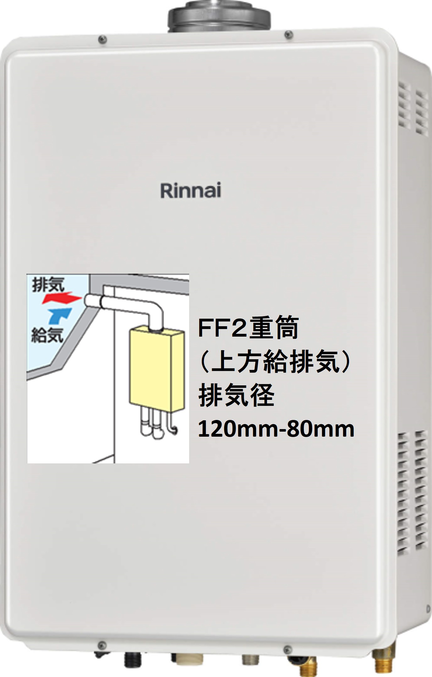 Rinnai(リンナイ)屋内式給湯器一覧｜布施メンテナンス
