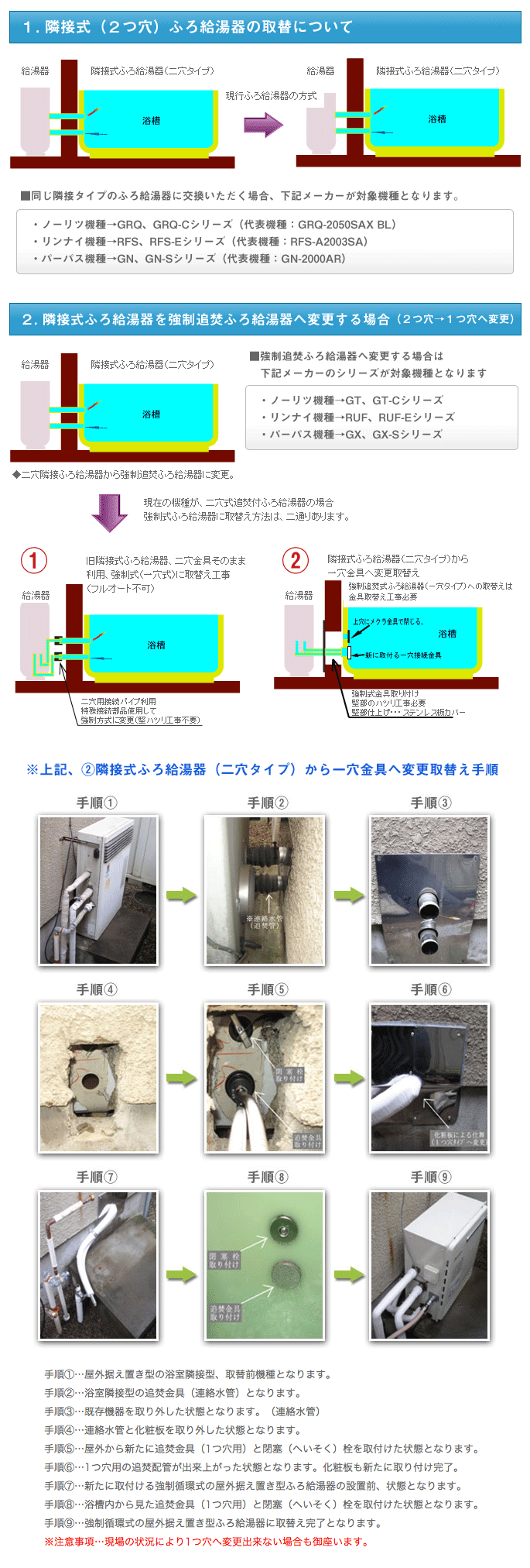 ノーリツ 【GTH-1644AWX-SFF-1 BL】ノーリツ ガス温水暖房付ふろ給湯器 設置フリー型 屋内壁掛強制給排気形 プロパン NORITZ 