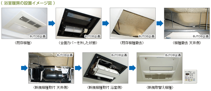 半額品 リンナイ 浴室暖房乾燥機 RBH-C3301K1DP