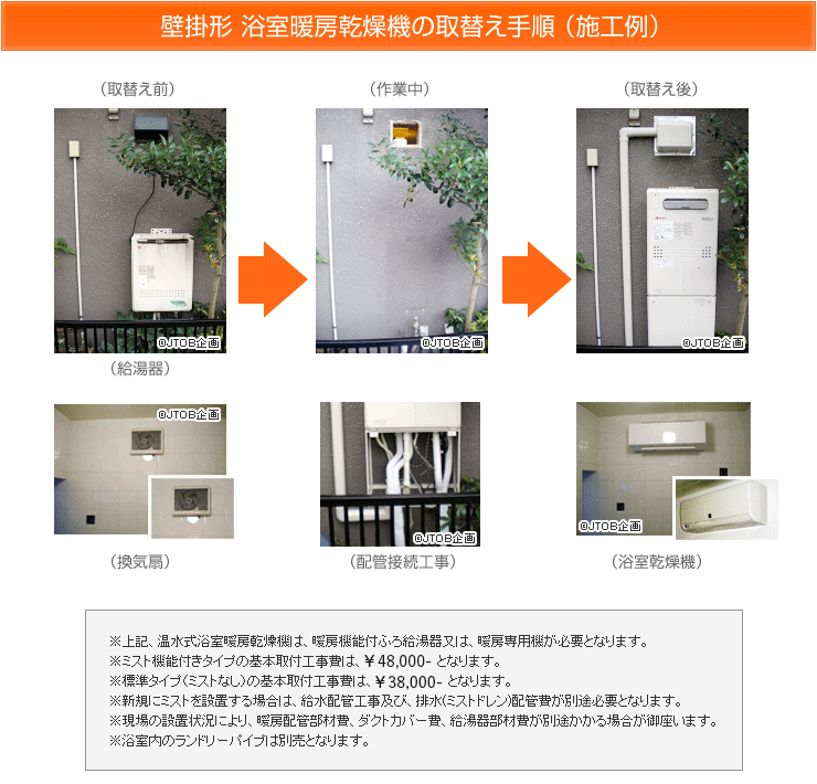 お写真の撮り方